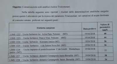 Esiti analitici ricerca Trialometani – Analisi ARPAB del 19/04/2018